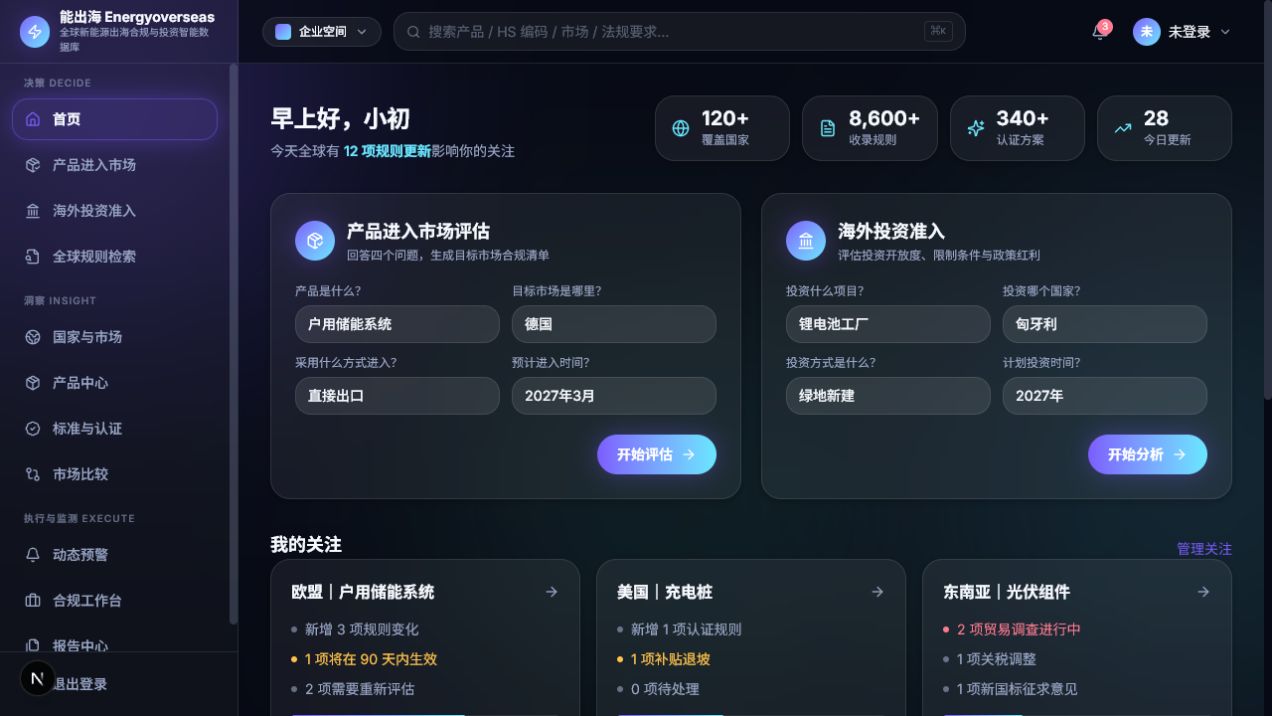 管理驾驶舱