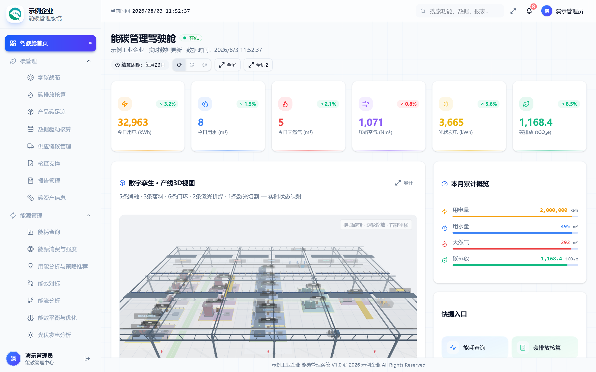 能碳一体化驾驶舱