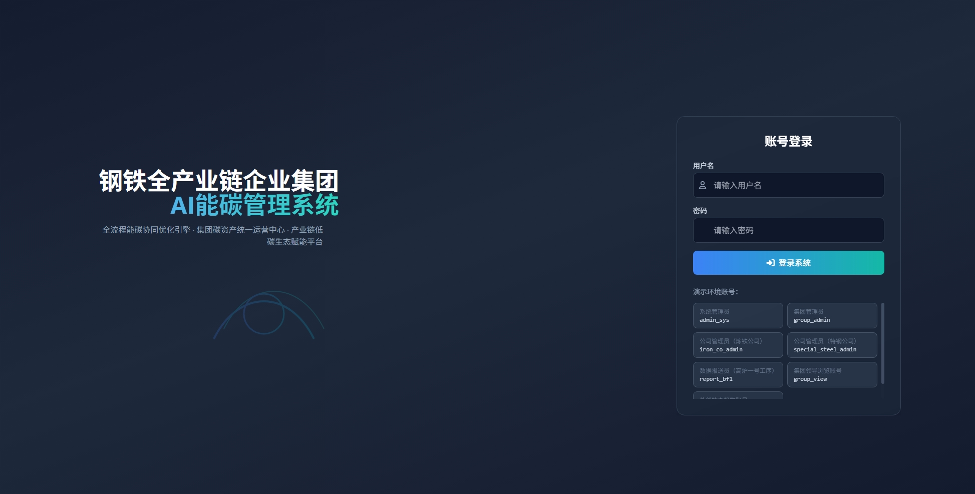 钢铁全产业链AI能碳管理系统