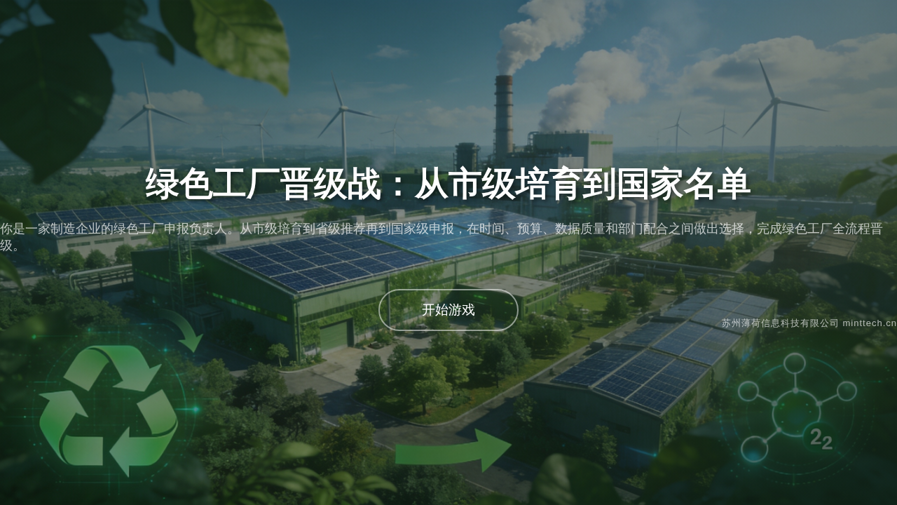 绿色工厂申报内训用-游戏化培训